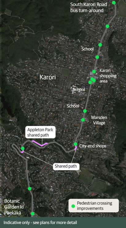 Changes for walkers2x