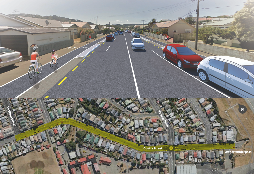 Coutts Hero Combined